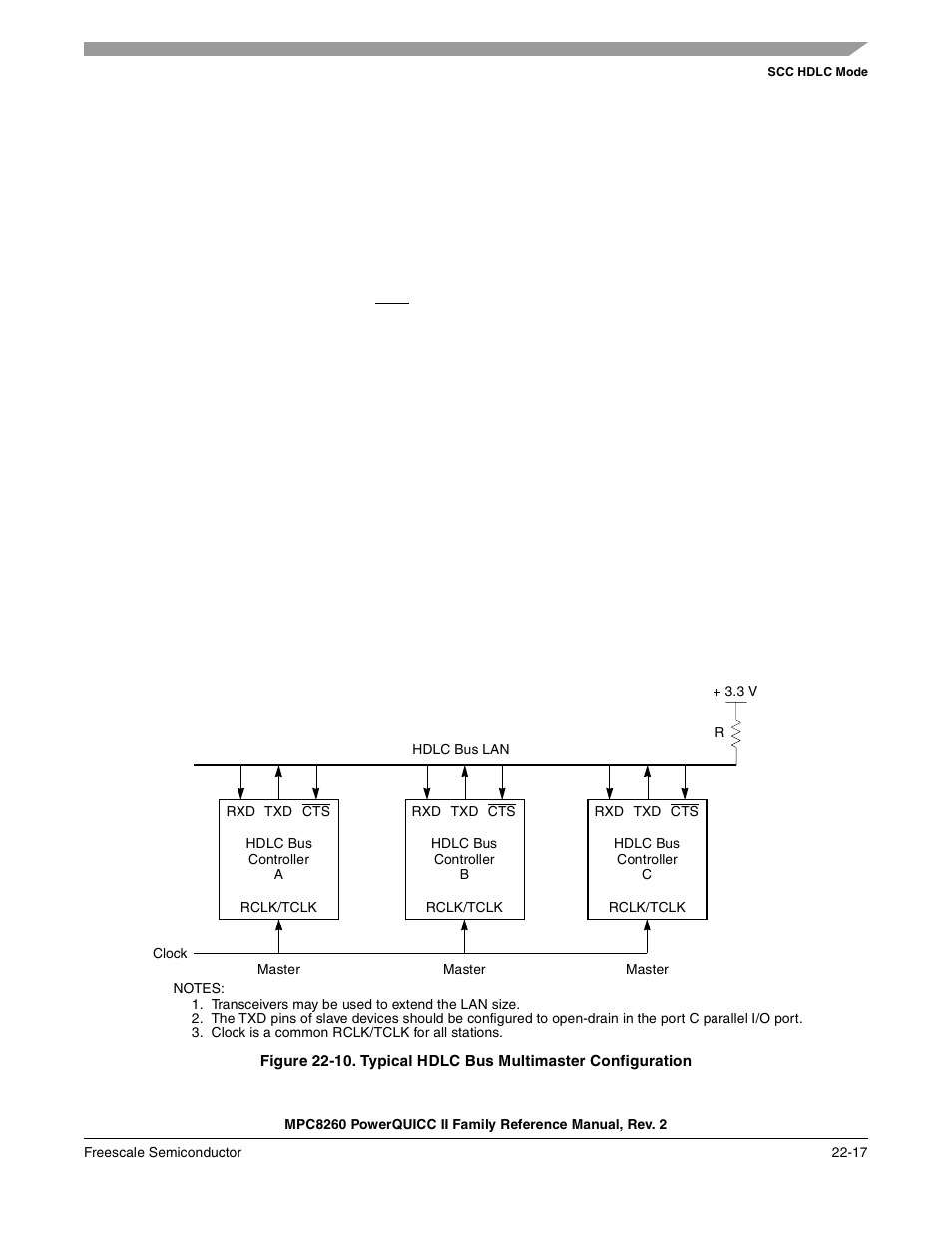 Typical hdlc bus multimaster configuration -17 | Freescale Semiconductor MPC8260 User Manual | Page 745 / 1360