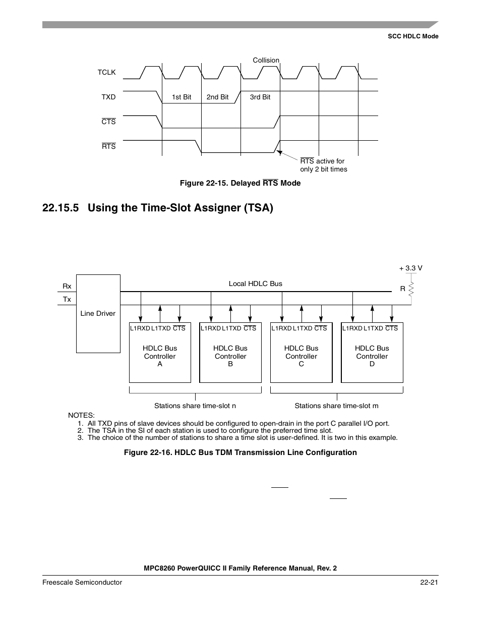 Figure 22-15. delayed rts mode, 5 using the time-slot assigner (tsa), Using the time-slot assigner (tsa) -21 | Delayed rts mode -21, Hdlc bus tdm transmission line configuration -21 | Freescale Semiconductor MPC8260 User Manual | Page 749 / 1360