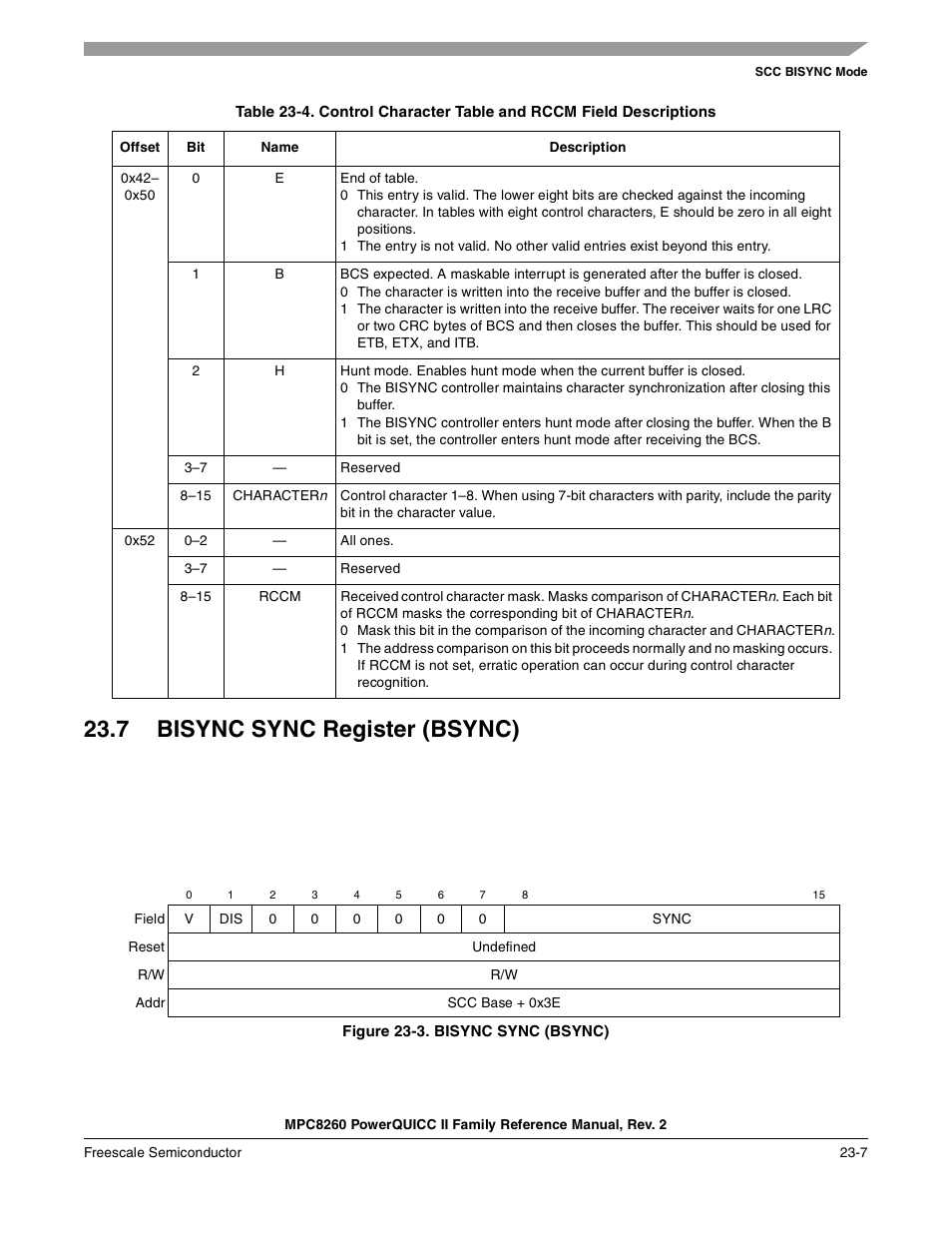 7 bisync sync register (bsync), Figure 23-3. bisync sync (bsync), Bisync sync register (bsync) -7 | Bisync sync (bsync) -7, Section 23.7, “bisync sync register (bsync) | Freescale Semiconductor MPC8260 User Manual | Page 757 / 1360