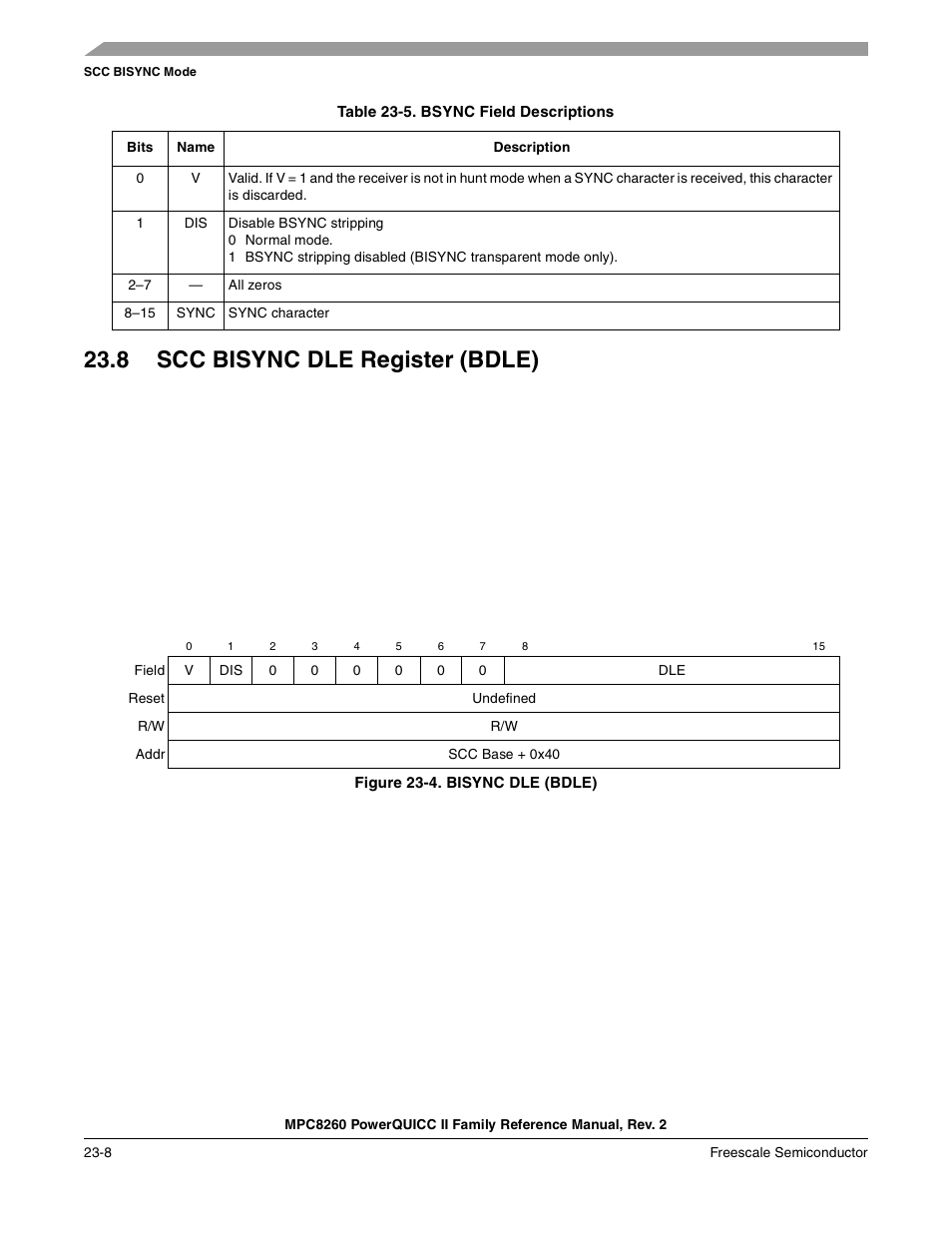 Table 23-5. bsync field descriptions, 8 scc bisync dle register (bdle), Figure 23-4. bisync dle (bdle) | Scc bisync dle register (bdle) -8, Bisync dle (bdle) -8, Bsync field descriptions -8, Section 23.8, “scc bisync dle, Register (bdle) | Freescale Semiconductor MPC8260 User Manual | Page 758 / 1360