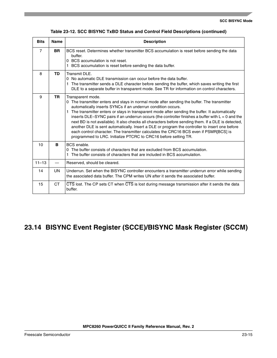 Freescale Semiconductor MPC8260 User Manual | Page 765 / 1360