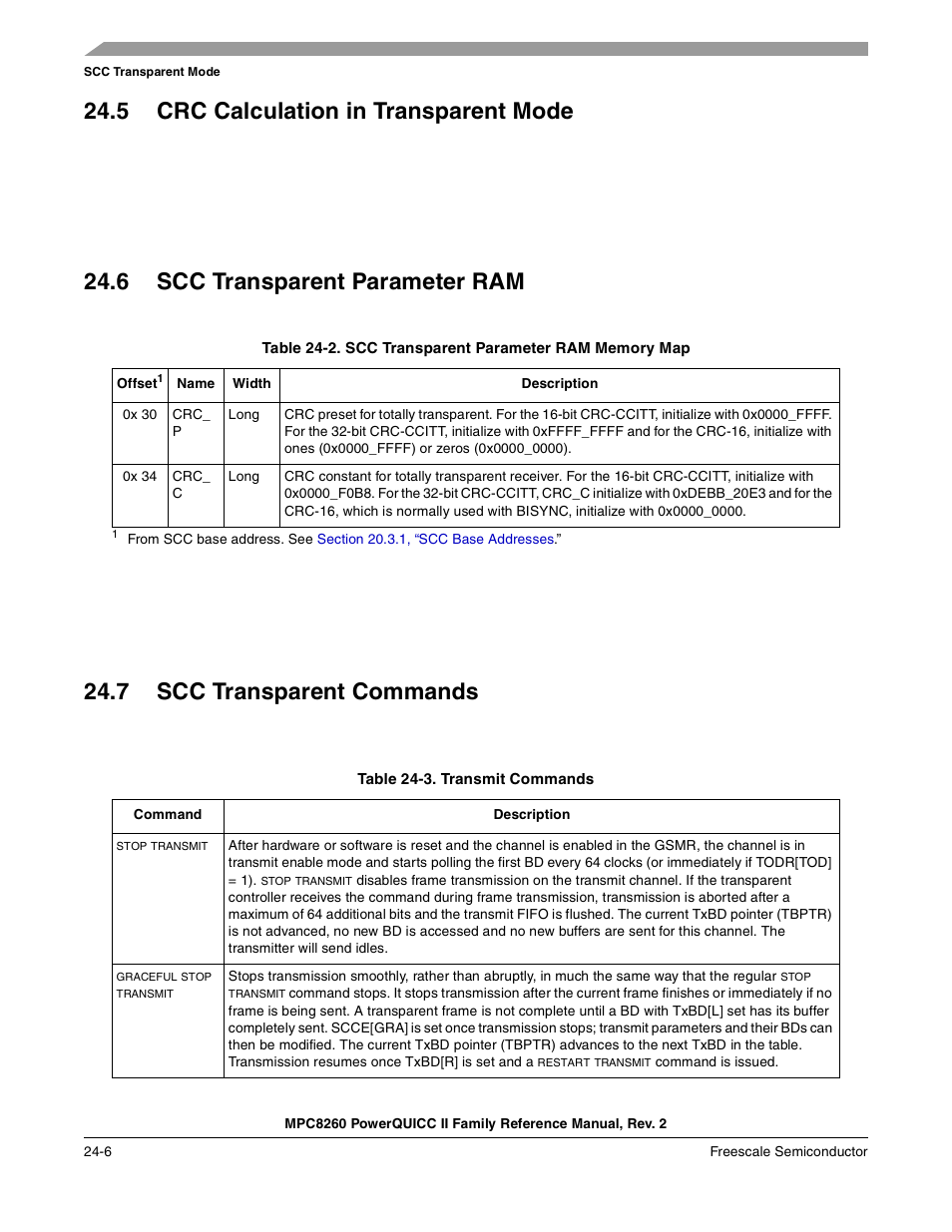 5 crc calculation in transparent mode, 6 scc transparent parameter ram, 7 scc transparent commands | Table 24-3. transmit commands (continued), Crc calculation in transparent mode -6, Scc transparent parameter ram -6, Scc transparent commands -6, Scc transparent parameter ram memory map -6, Transmit commands -6 | Freescale Semiconductor MPC8260 User Manual | Page 776 / 1360