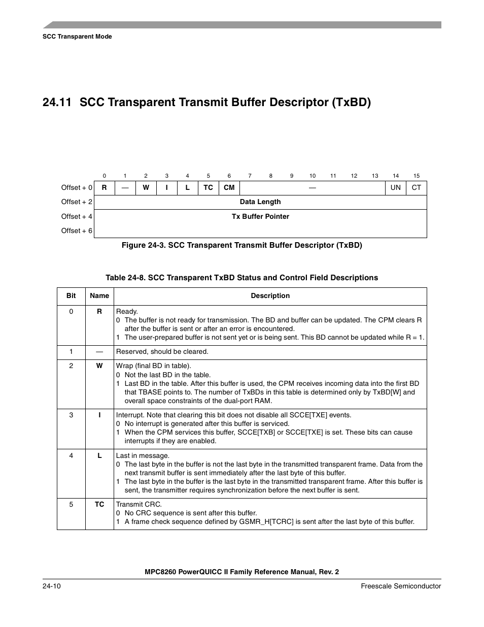 Freescale Semiconductor MPC8260 User Manual | Page 780 / 1360