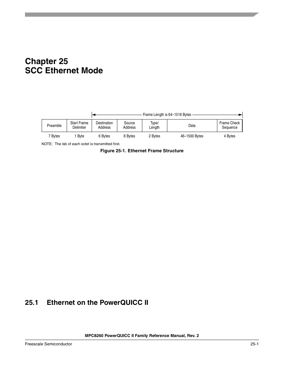 Chapter 25 scc ethernet mode, Figure 25-1. ethernet frame structure, 1 ethernet on the powerquicc ii | Scc ethernet mode, Chapter 25, Ethernet on the powerquicc ii -1, Ethernet frame structure -1, Chapter 25, “scc ethernet mode | Freescale Semiconductor MPC8260 User Manual | Page 785 / 1360