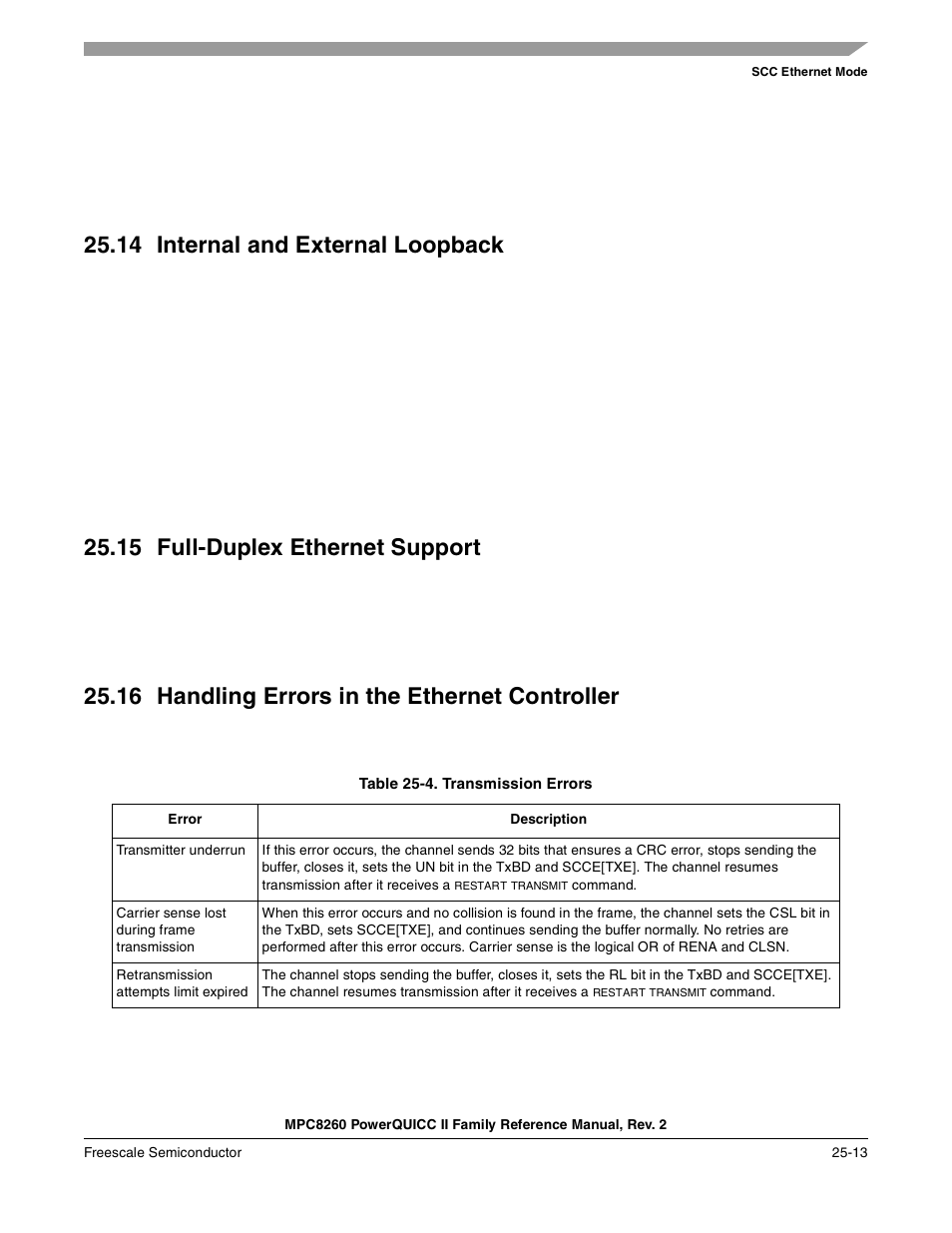 14 internal and external loopback, 15 full-duplex ethernet support, 16 handling errors in the ethernet controller | Table 25-4. transmission errors (continued), Internal and external loopback -13, Full-duplex ethernet support -13, Handling errors in the ethernet controller -13, Transmission errors -13 | Freescale Semiconductor MPC8260 User Manual | Page 797 / 1360