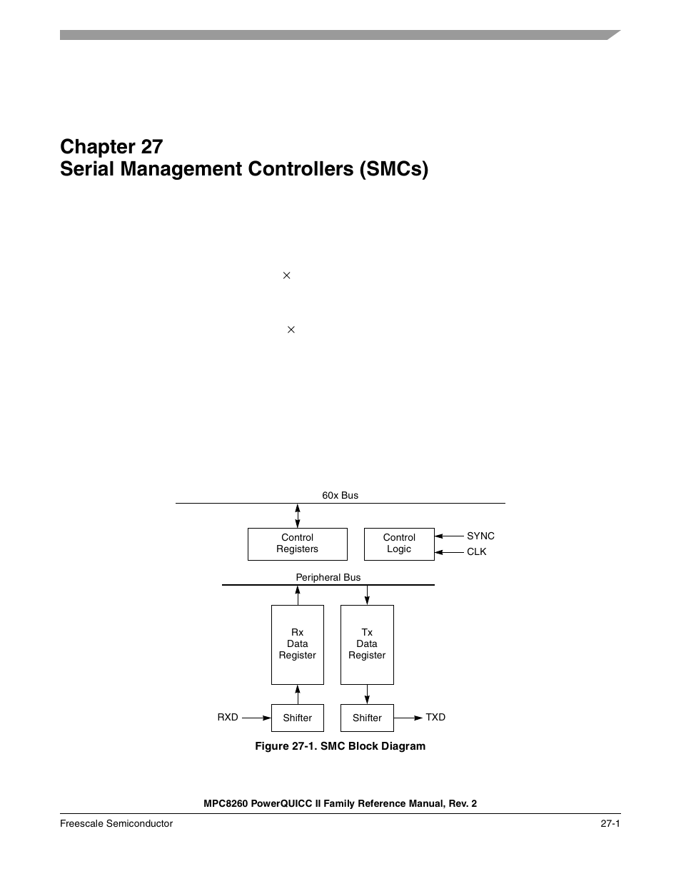 Chapter 27 serial management controllers (smcs), Figure 27-1. smc block diagram, Serial management controllers (smcs) | Chapter 27, Smc block diagram -1, Chapter 27, “serial management controllers (smcs) | Freescale Semiconductor MPC8260 User Manual | Page 813 / 1360