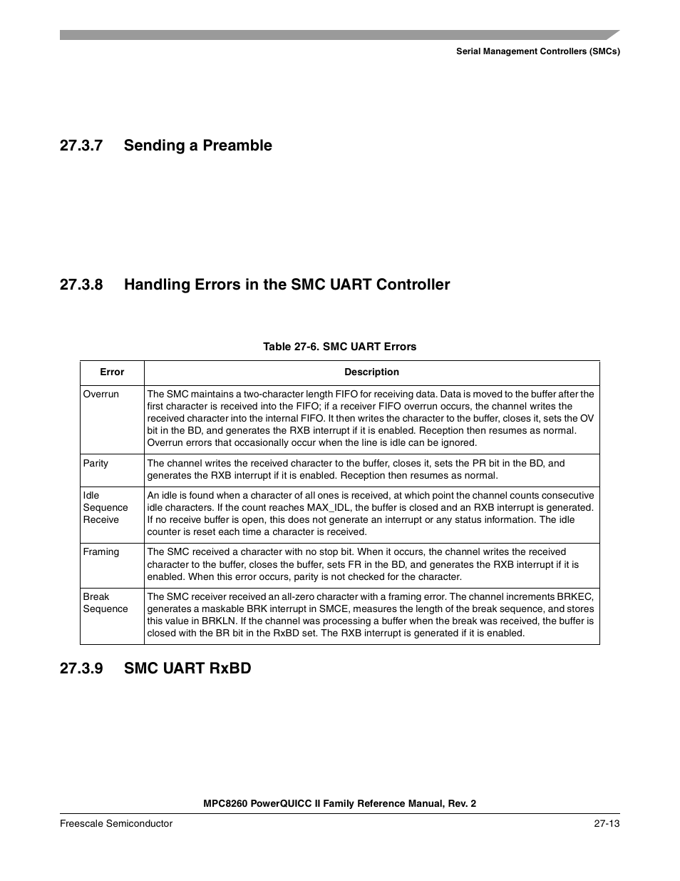 7 sending a preamble, 8 handling errors in the smc uart controller, Table 27-6. smc uart errors | 9 smc uart rxbd, Sending a preamble -13, Handling errors in the smc uart controller -13, Smc uart rxbd -13, Smc uart errors -13 | Freescale Semiconductor MPC8260 User Manual | Page 825 / 1360