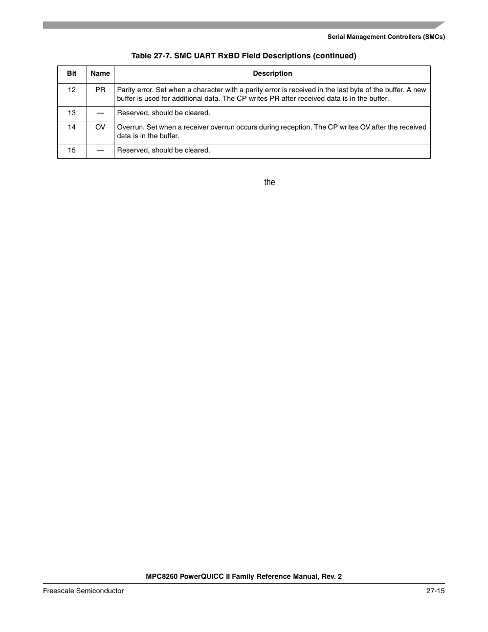 Freescale Semiconductor MPC8260 User Manual | Page 827 / 1360