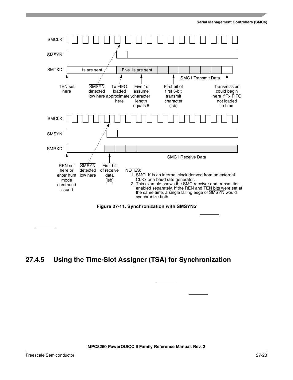 Figure 27-11. synchronization with smsynx, Synchronization with smsyn | Freescale Semiconductor MPC8260 User Manual | Page 835 / 1360