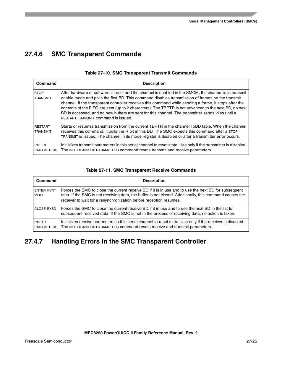 6 smc transparent commands, Table 27-10. smc transparent transmit commands, Table 27-11. smc transparent receive commands | Smc transparent commands -25, Smc transparent transmit commands -25, Smc transparent receive commands -25 | Freescale Semiconductor MPC8260 User Manual | Page 837 / 1360