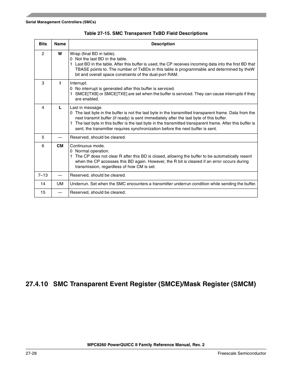 Freescale Semiconductor MPC8260 User Manual | Page 840 / 1360