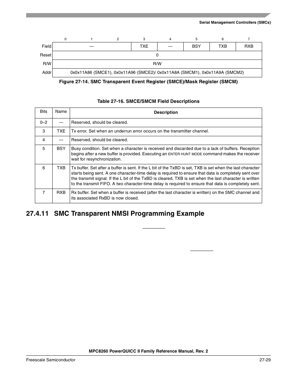 Table 27-16. smce/smcm field descriptions, 11 smc transparent nmsi programming example, Smc transparent nmsi programming example -29 | Smce/smcm field descriptions -29, Table 27-16 des cribes smce/smcm fields | Freescale Semiconductor MPC8260 User Manual | Page 841 / 1360