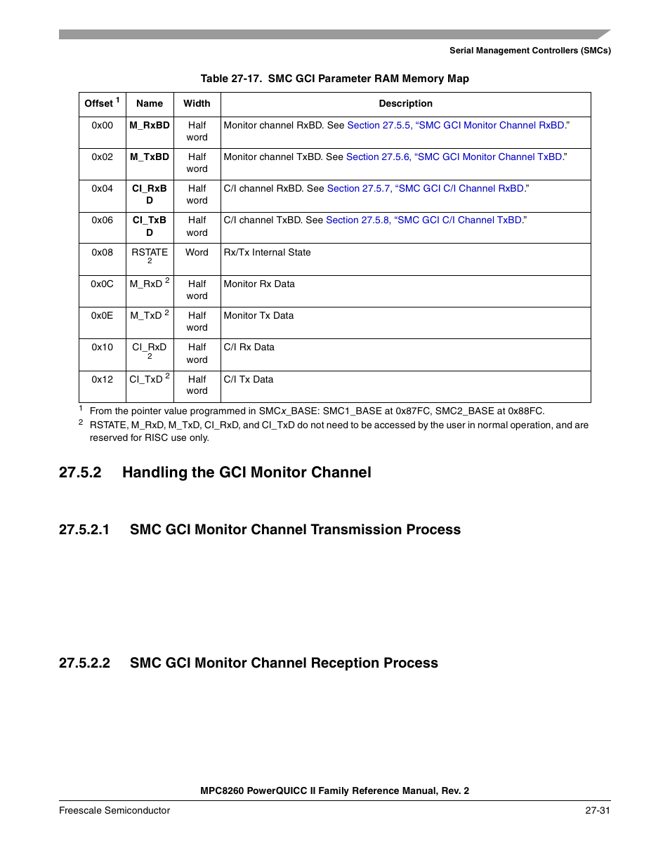Table 27-17. smc gci parameter ram memory map, 2 handling the gci monitor channel, 1 smc gci monitor channel transmission process | 2 smc gci monitor channel reception process, Handling the gci monitor channel -31, Smc gci monitor channel transmission process -31, Smc gci monitor channel reception process -31, Smc gci parameter ram memory map -31, Bed in, Table 27-17 | Freescale Semiconductor MPC8260 User Manual | Page 843 / 1360