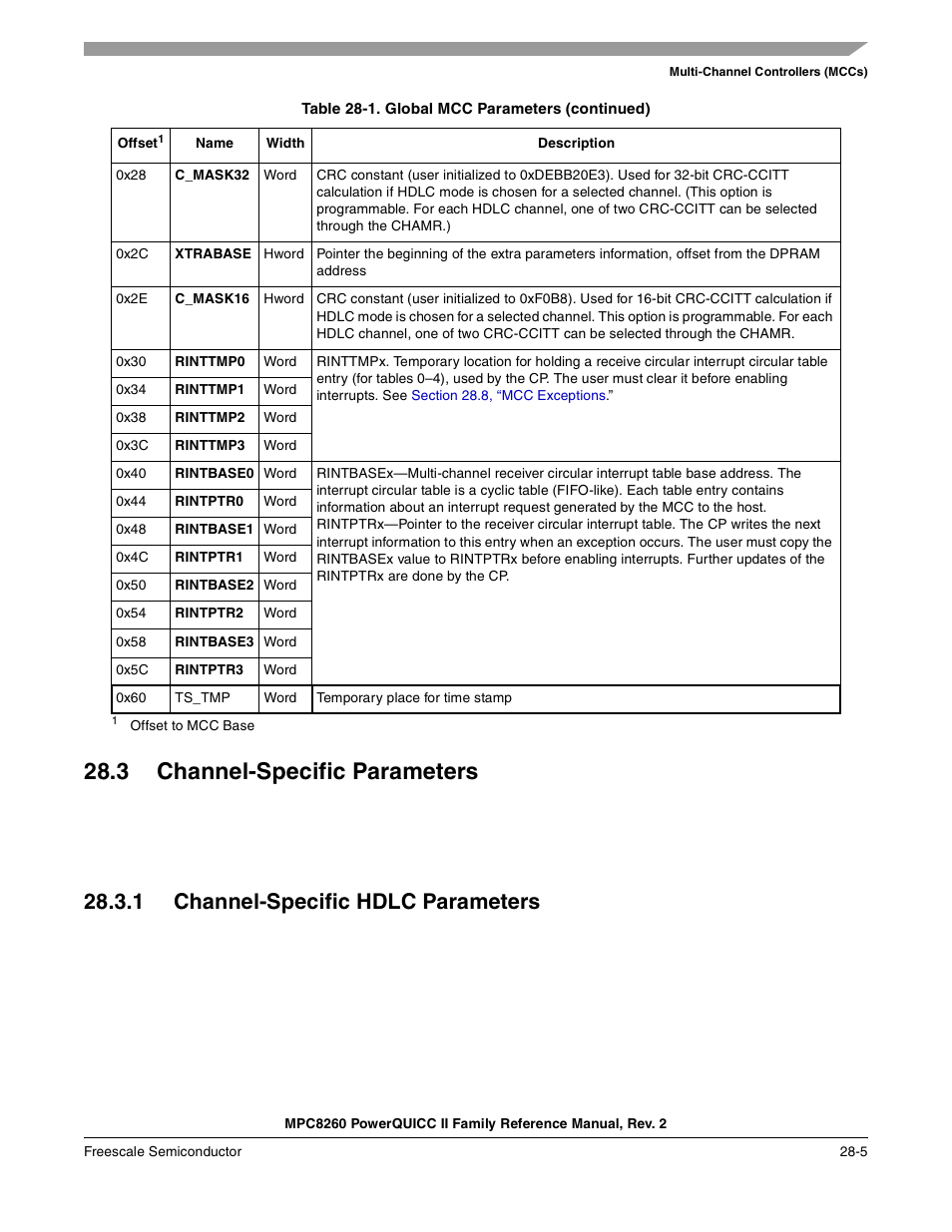 3 channel-specific parameters, 1 channel-specific hdlc parameters, Channel-specific parameters -5 | Channel-specific hdlc parameters -5 | Freescale Semiconductor MPC8260 User Manual | Page 853 / 1360