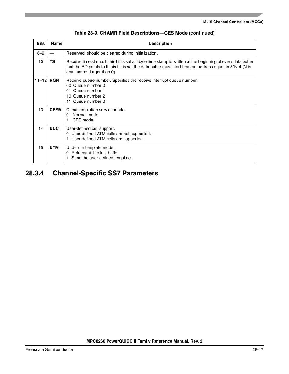 4 channel-specific ss7 parameters, Channel-specific ss7 parameters -17, Section 28.3.4, “channel-specific ss7 parameters | Freescale Semiconductor MPC8260 User Manual | Page 865 / 1360