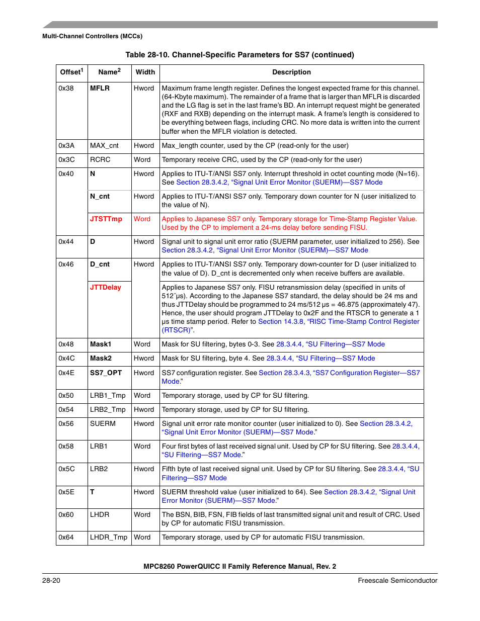 Freescale Semiconductor MPC8260 User Manual | Page 868 / 1360