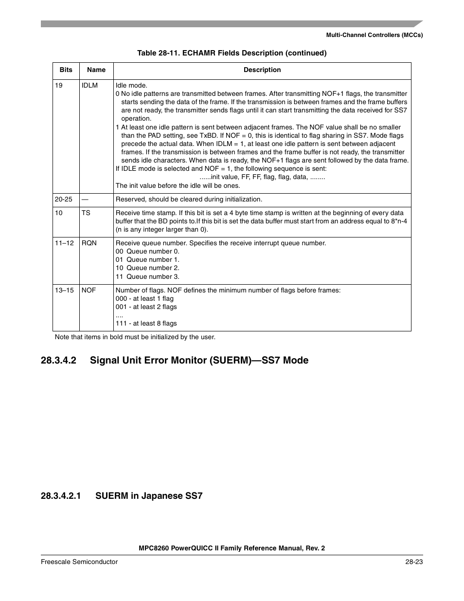 2 signal unit error monitor (suerm)-ss7 mode, 1 suerm in japanese ss7, Signal unit error monitor (suerm)—ss7 mode -23 | Suerm in japanese ss7 -23, Section 28.3.4.2, Signal unit error monitor (suerm)—ss7 mode, Section 28.3.4.2, “signal unit, Error monitor (suerm)—ss7 mode, 2 signal unit error monitor (suerm)—ss7 mode | Freescale Semiconductor MPC8260 User Manual | Page 871 / 1360
