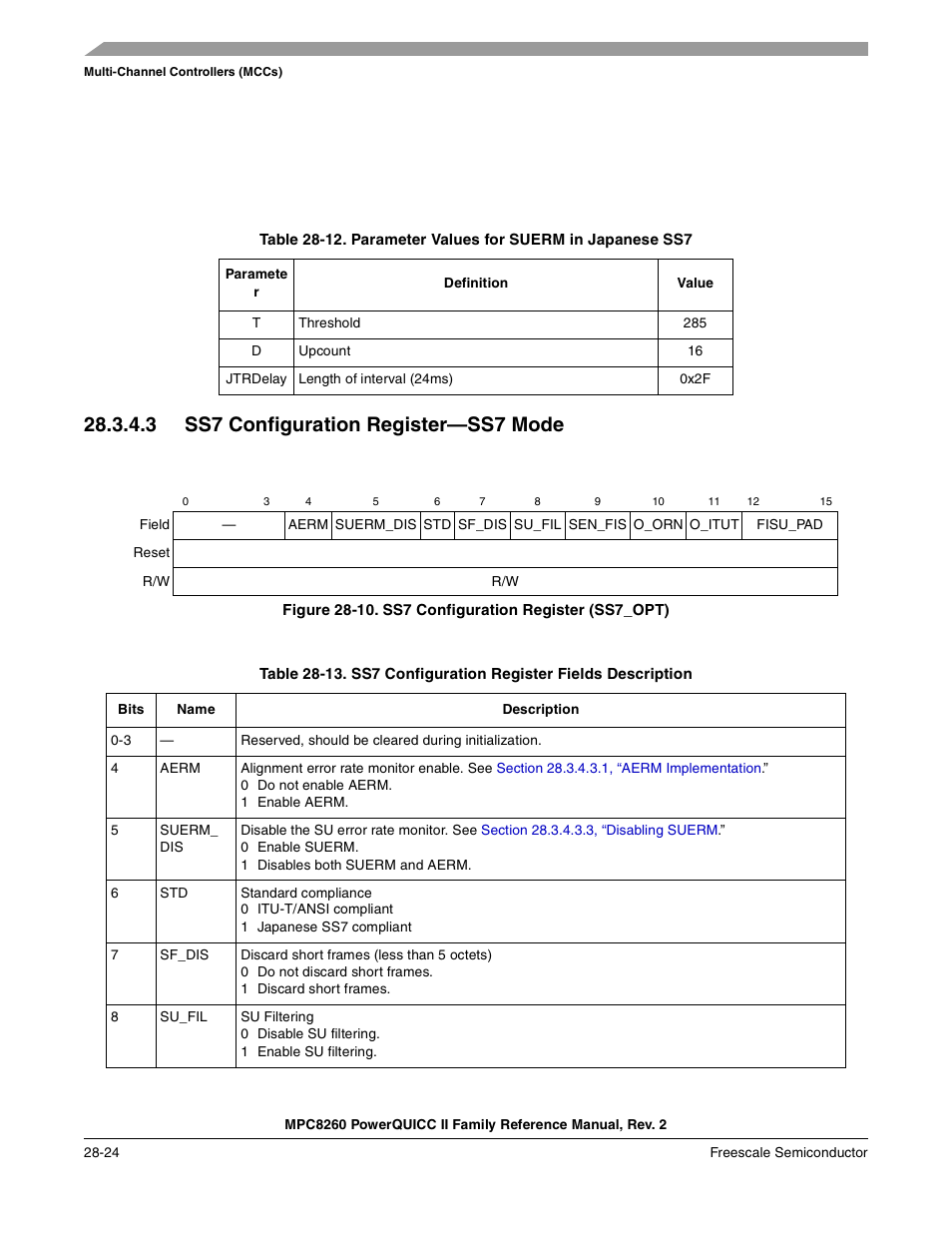 3 ss7 configuration register-ss7 mode, Figure 28-10. ss7 configuration register (ss7_opt), Ss7 configuration register—ss7 mode -24 | Ss7 configuration register (ss7_opt) -24, Parameter values for suerm in japanese ss7 -24, Ss7 configuration register fields description -24, Section 28.3.4.3, “ss7 configuration register—ss7, Mode, 3 ss7 configuration register—ss7 mode | Freescale Semiconductor MPC8260 User Manual | Page 872 / 1360