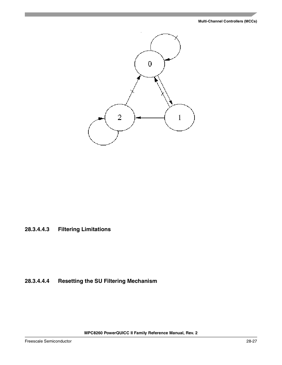 3 filtering limitations, 4 resetting the su filtering mechanism, Filtering limitations -27 | Resetting the su filtering mechanism -27 | Freescale Semiconductor MPC8260 User Manual | Page 875 / 1360