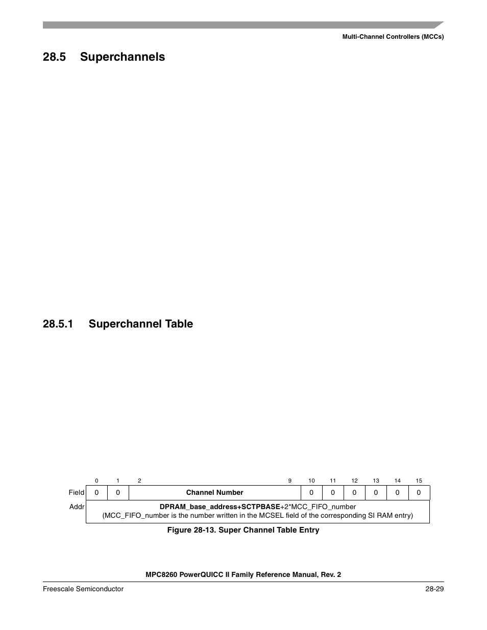 5 superchannels, 1 superchannel table, Figure 28-13. super channel table entry | Superchannels -29, Superchannel table -29, Super channel table entry -29, Section 28.5, “superchannels, Section 28.5.1, “superchannel table | Freescale Semiconductor MPC8260 User Manual | Page 877 / 1360