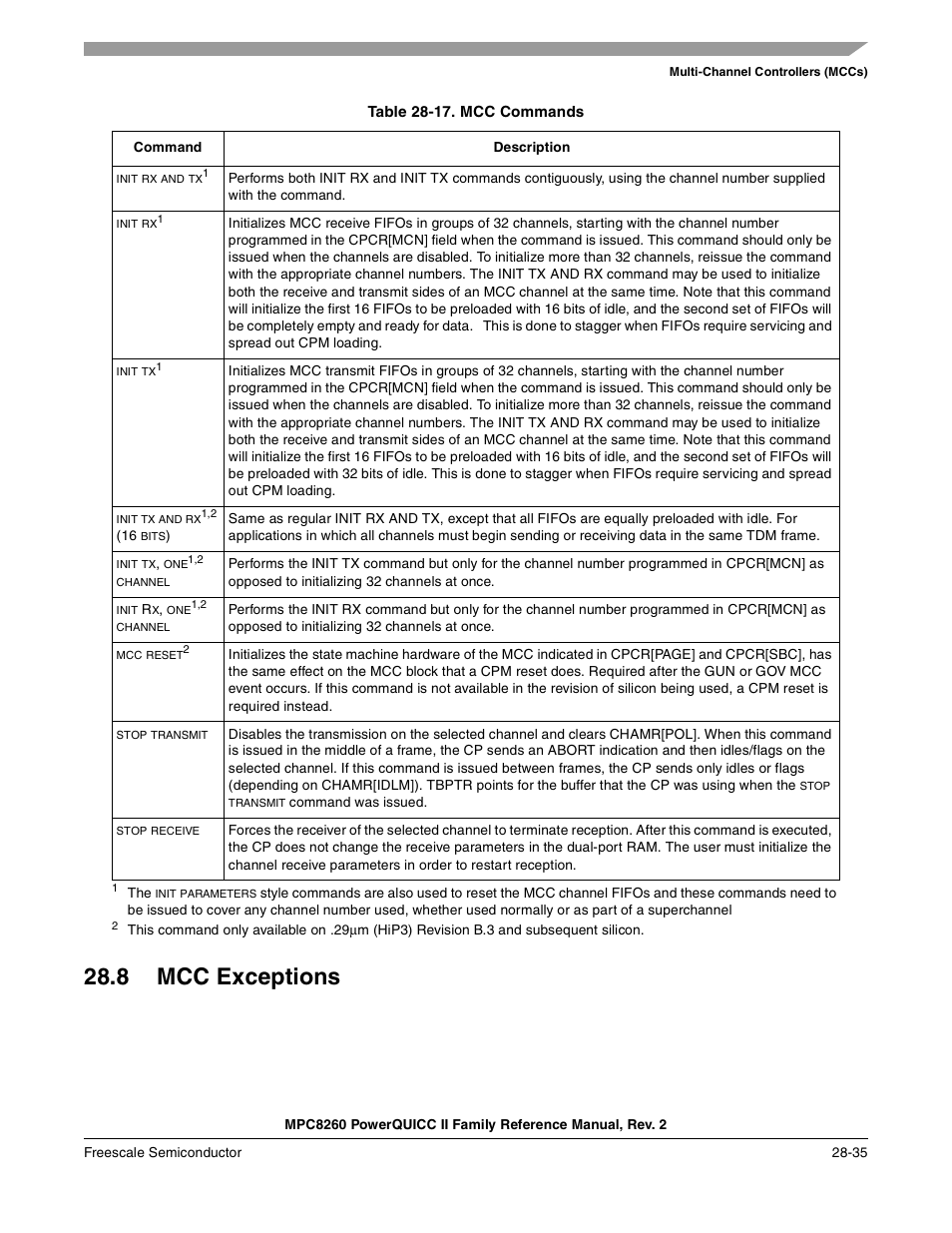 Table 28-17. mcc commands, 8 mcc exceptions, Mcc exceptions -35 | Mcc commands -35 | Freescale Semiconductor MPC8260 User Manual | Page 883 / 1360