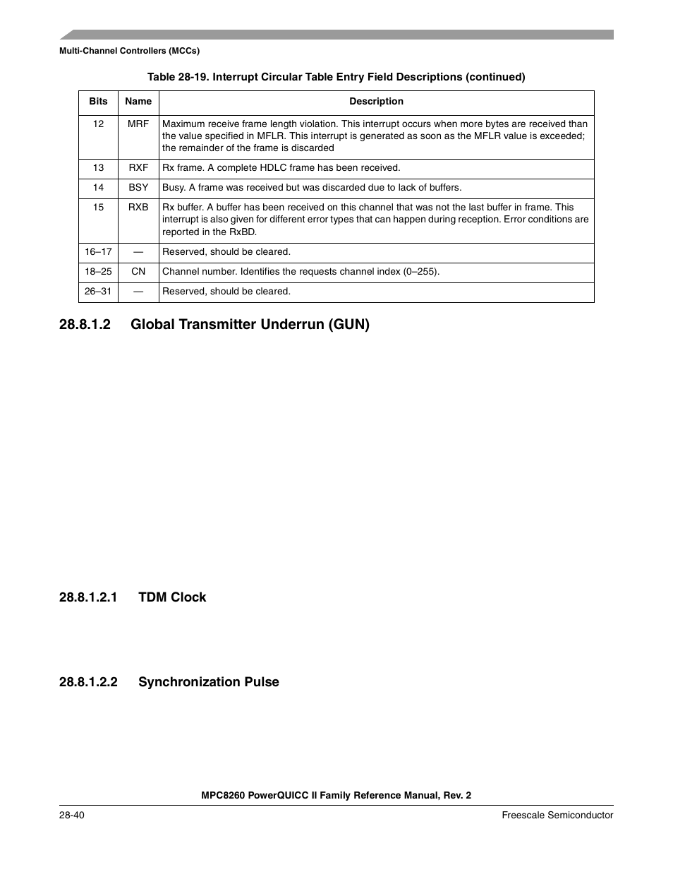 2 global transmitter underrun (gun), 1 tdm clock, 2 synchronization pulse | Global transmitter underrun (gun) -40, Tdm clock -40, Synchronization pulse -40 | Freescale Semiconductor MPC8260 User Manual | Page 888 / 1360