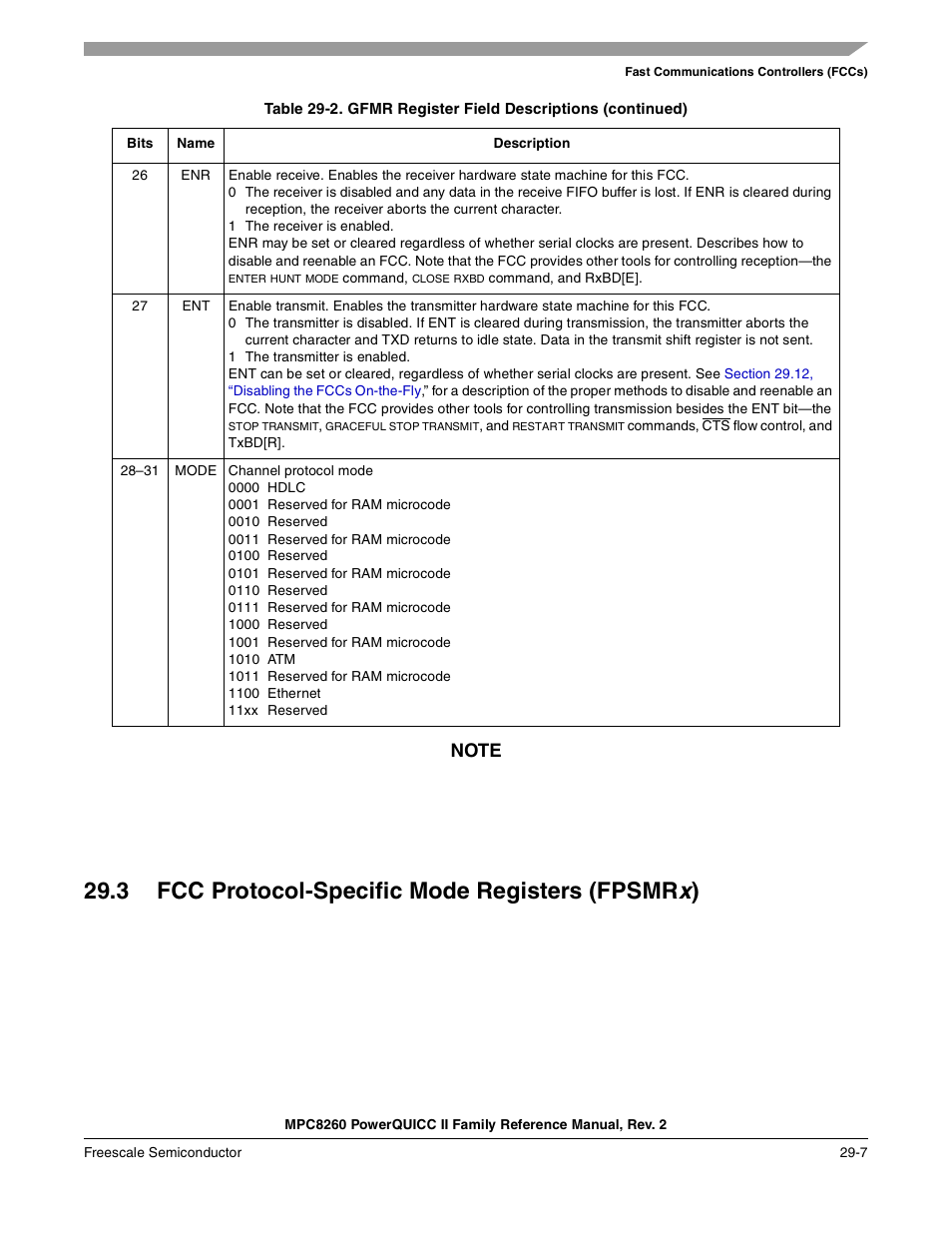 3 fcc protocol-specific mode registers (fpsmrx), Fcc protocol-specific mode registers (fpsmrx) -7, 3 fcc protocol-specific mode registers (fpsmr x) | Freescale Semiconductor MPC8260 User Manual | Page 905 / 1360