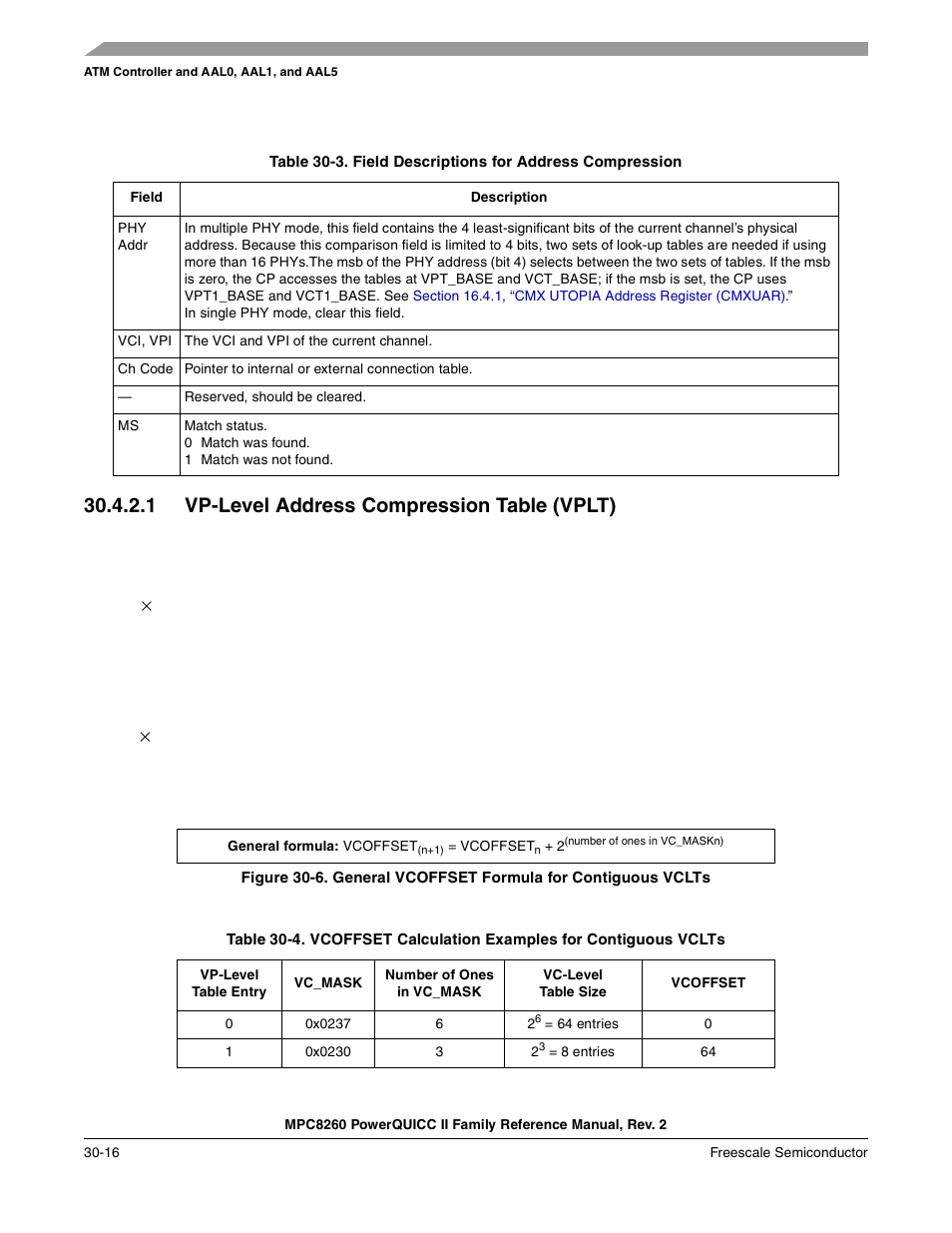 1 vp-level address compression table (vplt), Vp-level address compression table (vplt) -16, General vcoffset formula for contiguous vclts -16 | Field descriptions for address compression -16 | Freescale Semiconductor MPC8260 User Manual | Page 936 / 1360