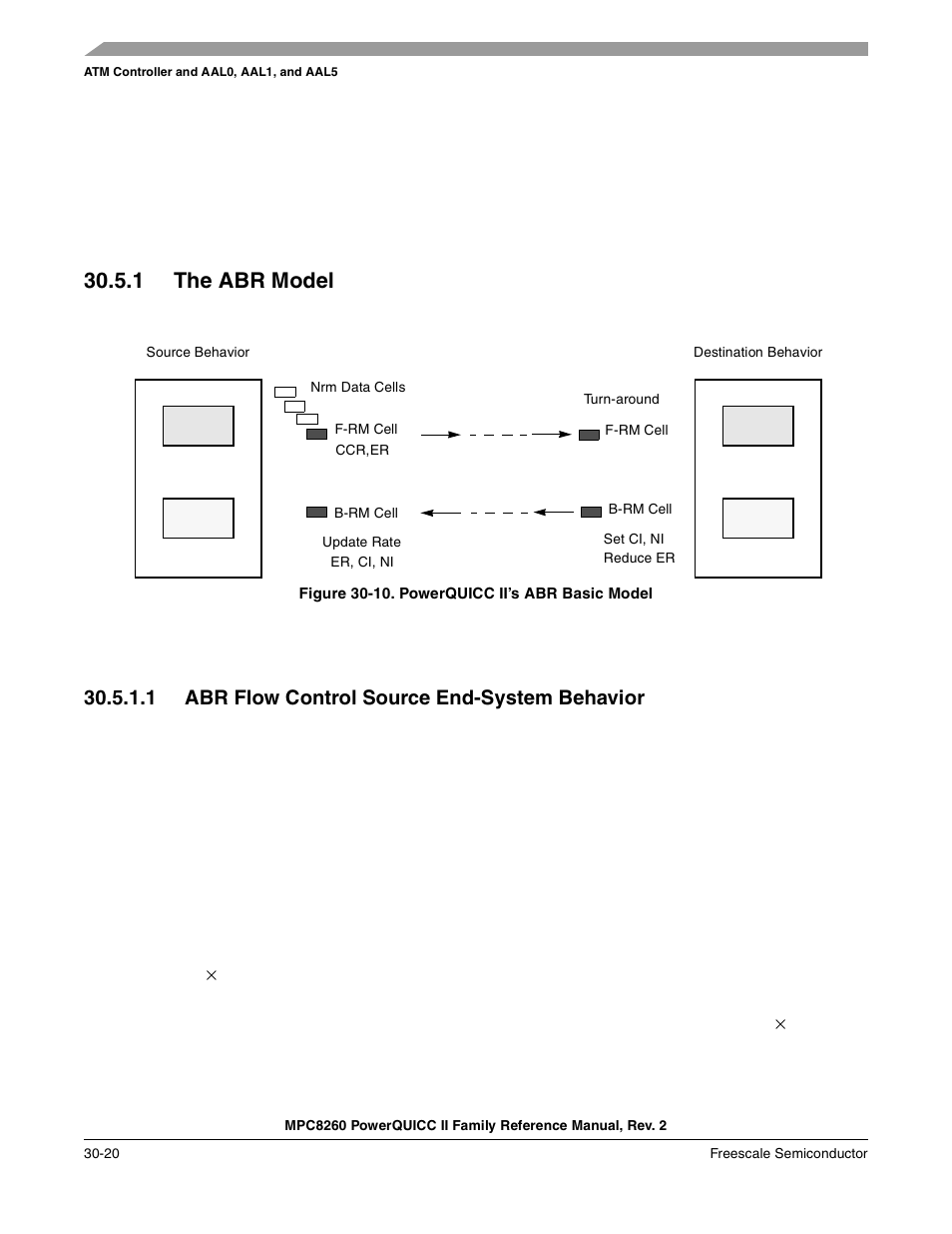 1 the abr model, Figure 30-10. powerquicc ii’s abr basic model, 1 abr flow control source end-system behavior | The abr model -20, Abr flow control source end-system behavior -20, Powerquicc ii’s abr basic model -20 | Freescale Semiconductor MPC8260 User Manual | Page 940 / 1360