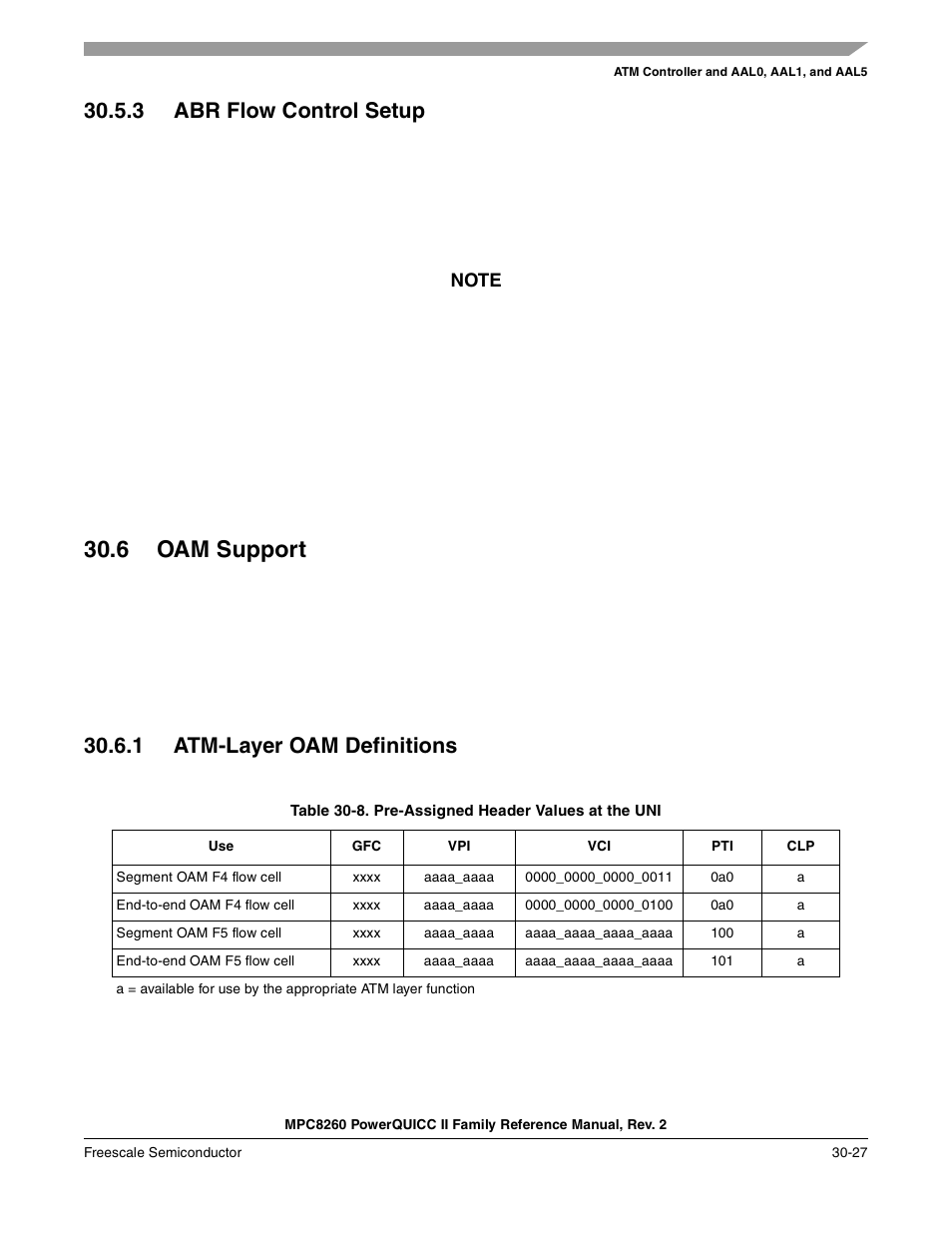3 abr flow control setup, 6 oam support, 1 atm-layer oam definitions | Table 30-8. pre-assigned header values at the uni, Abr flow control setup -27, Oam support -27, Atm-layer oam definitions -27, Pre-assigned header values at the uni -27, Section 30.5.3, “abr flow control setup | Freescale Semiconductor MPC8260 User Manual | Page 947 / 1360