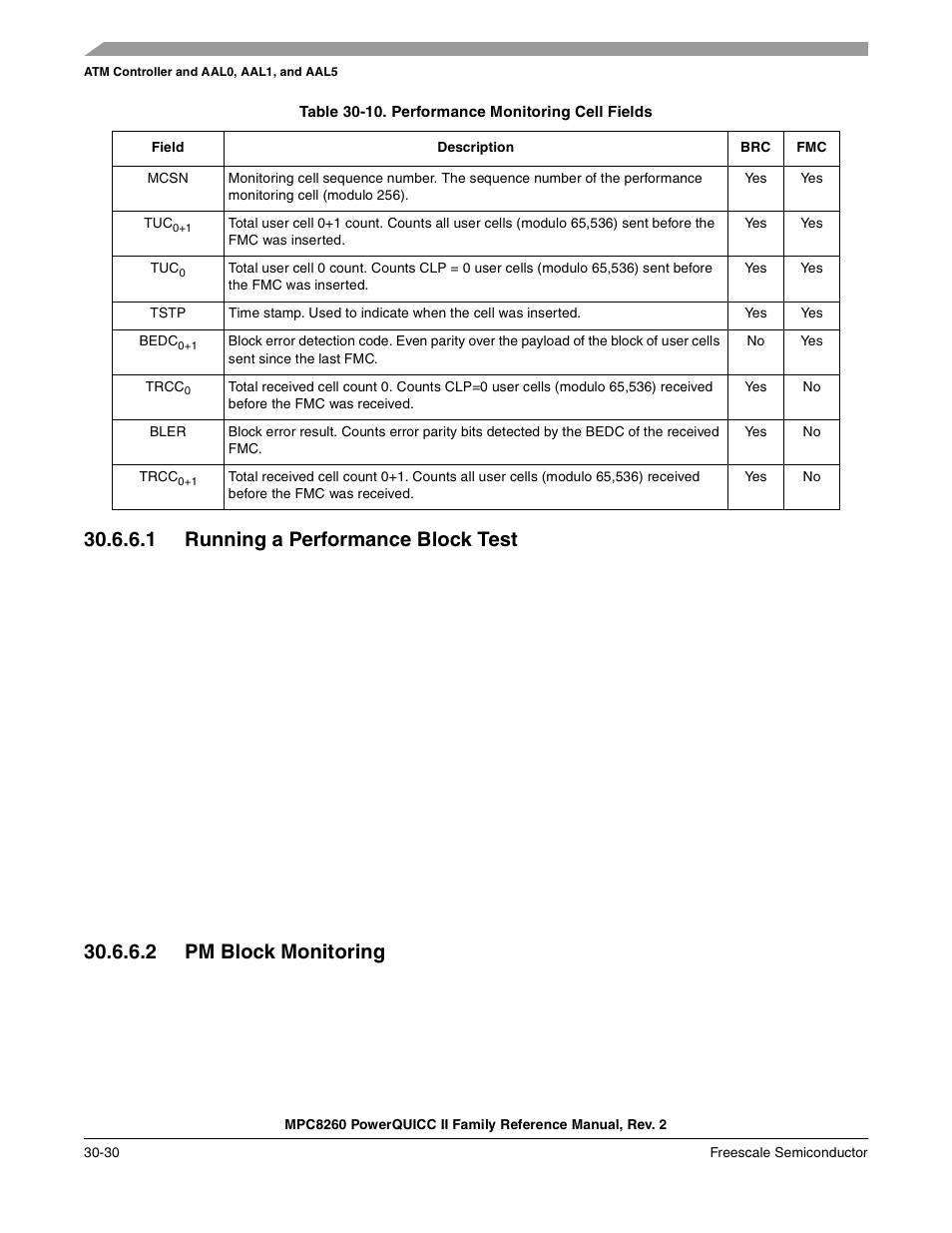 Table 30-10. performance monitoring cell fields, 1 running a performance block test, 2 pm block monitoring | Running a performance block test -30, Pm block monitoring -30, Performance monitoring cell fields -30, Trcc | Freescale Semiconductor MPC8260 User Manual | Page 950 / 1360