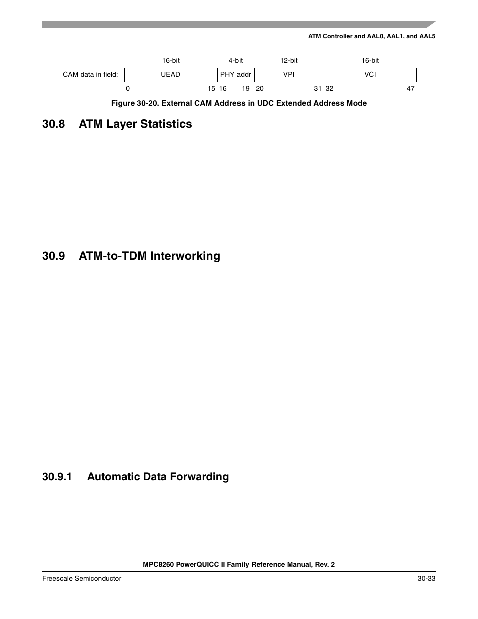 8 atm layer statistics, 9 atm-to-tdm interworking, 1 automatic data forwarding | Atm layer statistics -33, Atm-to-tdm interworking -33, Automatic data forwarding -33, Section 30.8, “atm layer statistics, Figure 30-20 | Freescale Semiconductor MPC8260 User Manual | Page 953 / 1360