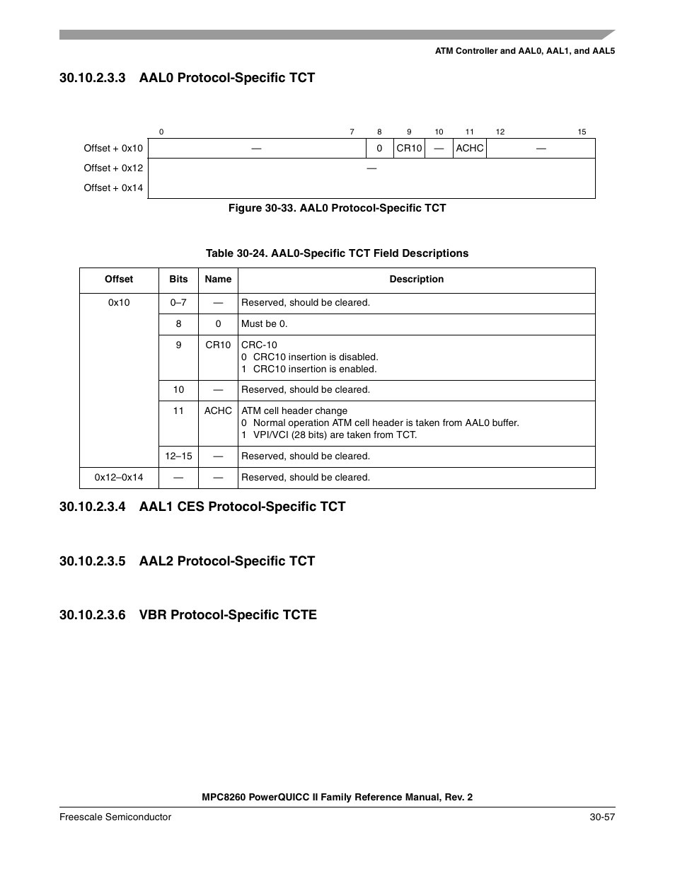 3 aal0 protocol-specific tct, Figure 30-33. aal0 protocol-specific tct, Table 30-24. aal0-specific tct field descriptions | 4 aal1 ces protocol-specific tct, 5 aal2 protocol-specific tct, 6 vbr protocol-specific tcte, Aal0 protocol-specific tct -57, Aal1 ces protocol-specific tct -57, Aal2 protocol-specific tct -57, Vbr protocol-specific tcte -57 | Freescale Semiconductor MPC8260 User Manual | Page 977 / 1360