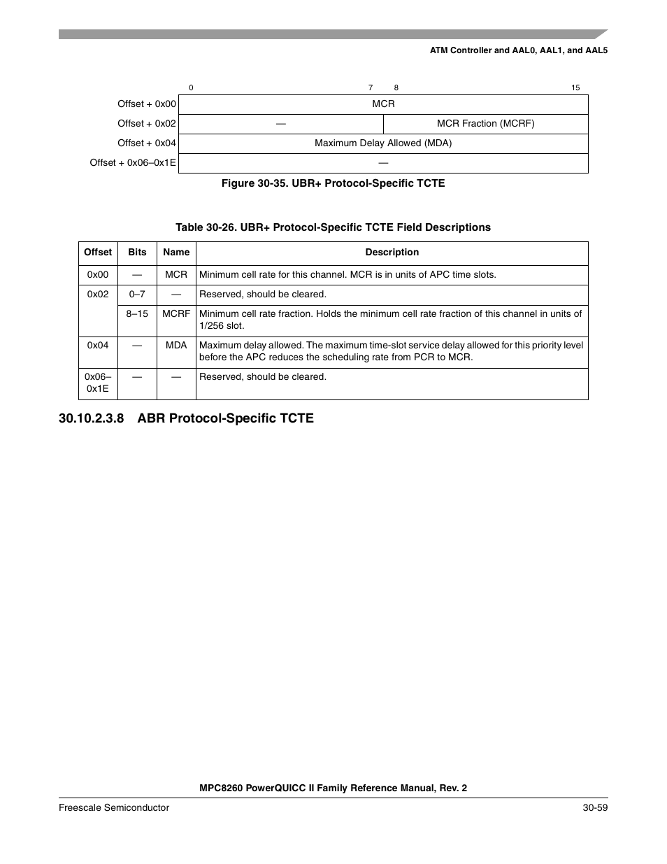 Figure 30-35. ubr+ protocol-specific tcte, 8 abr protocol-specific tcte, Abr protocol-specific tcte -59 | Ubr+ protocol-specific tcte -59, Ubr+ protocol-specific tcte field descriptions -59 | Freescale Semiconductor MPC8260 User Manual | Page 979 / 1360