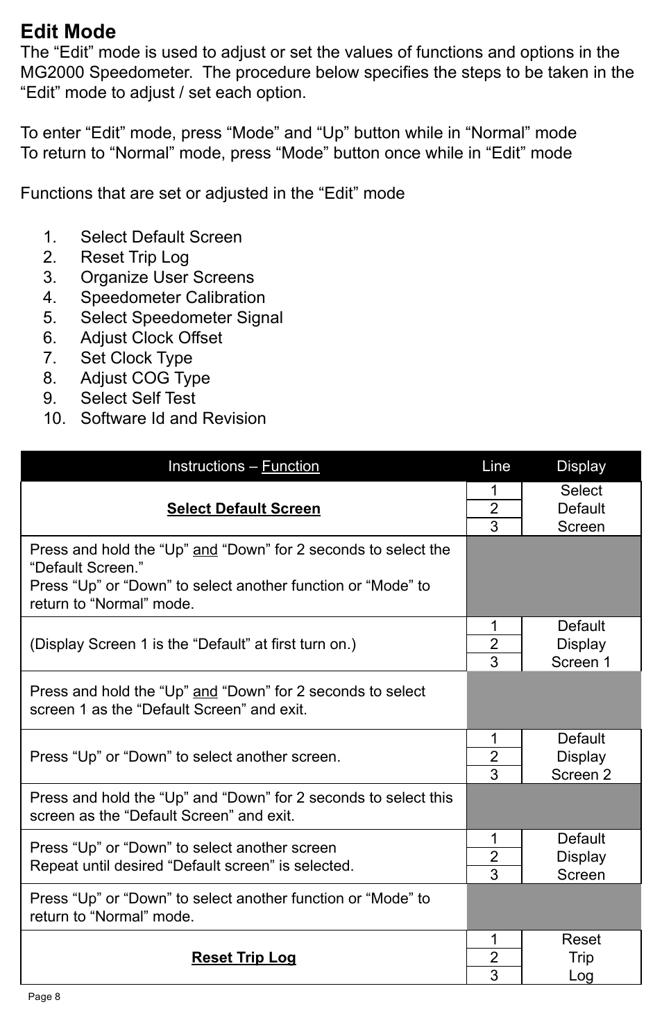 Edit mode | Faria Instruments MG2000 Speedometer MG2000TM User Manual | Page 12 / 20