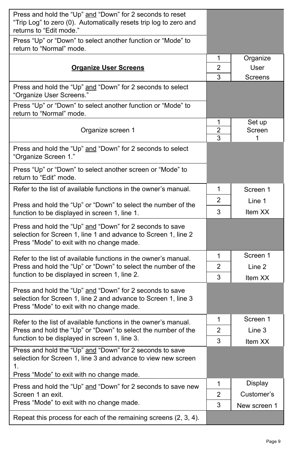 Faria Instruments MG2000 Speedometer MG2000TM User Manual | Page 13 / 20