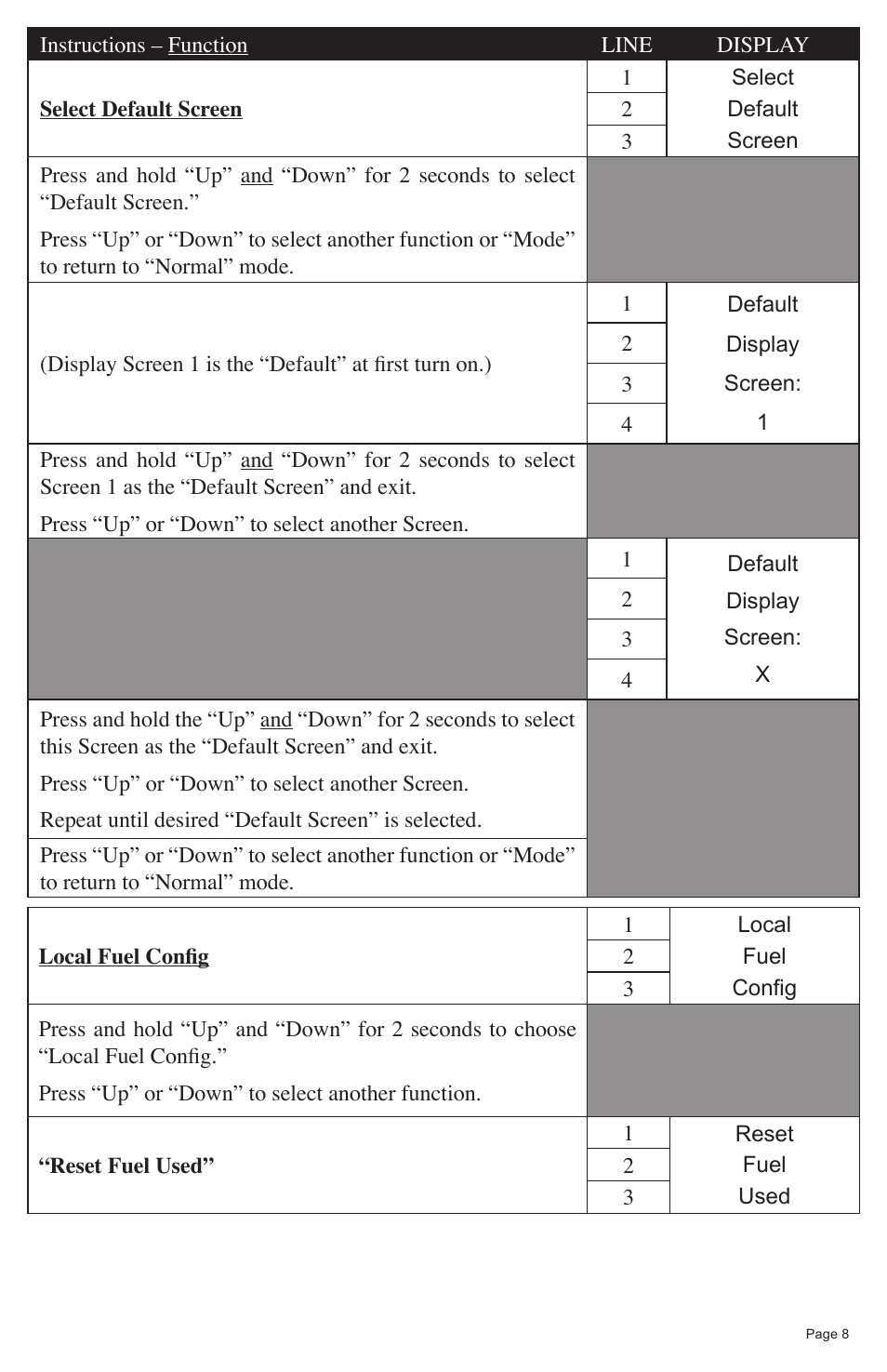 Faria Instruments NMEA2000 User Manual | Page 11 / 44