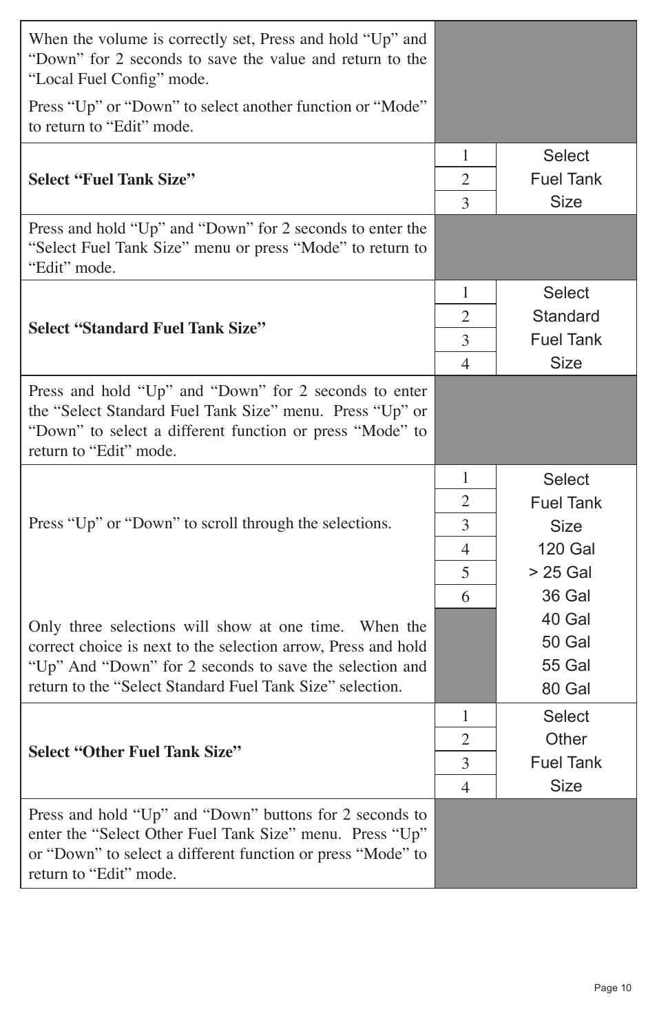 Faria Instruments NMEA2000 User Manual | Page 13 / 44