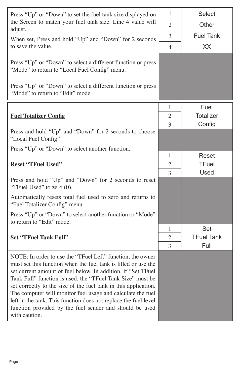 Faria Instruments NMEA2000 User Manual | Page 14 / 44