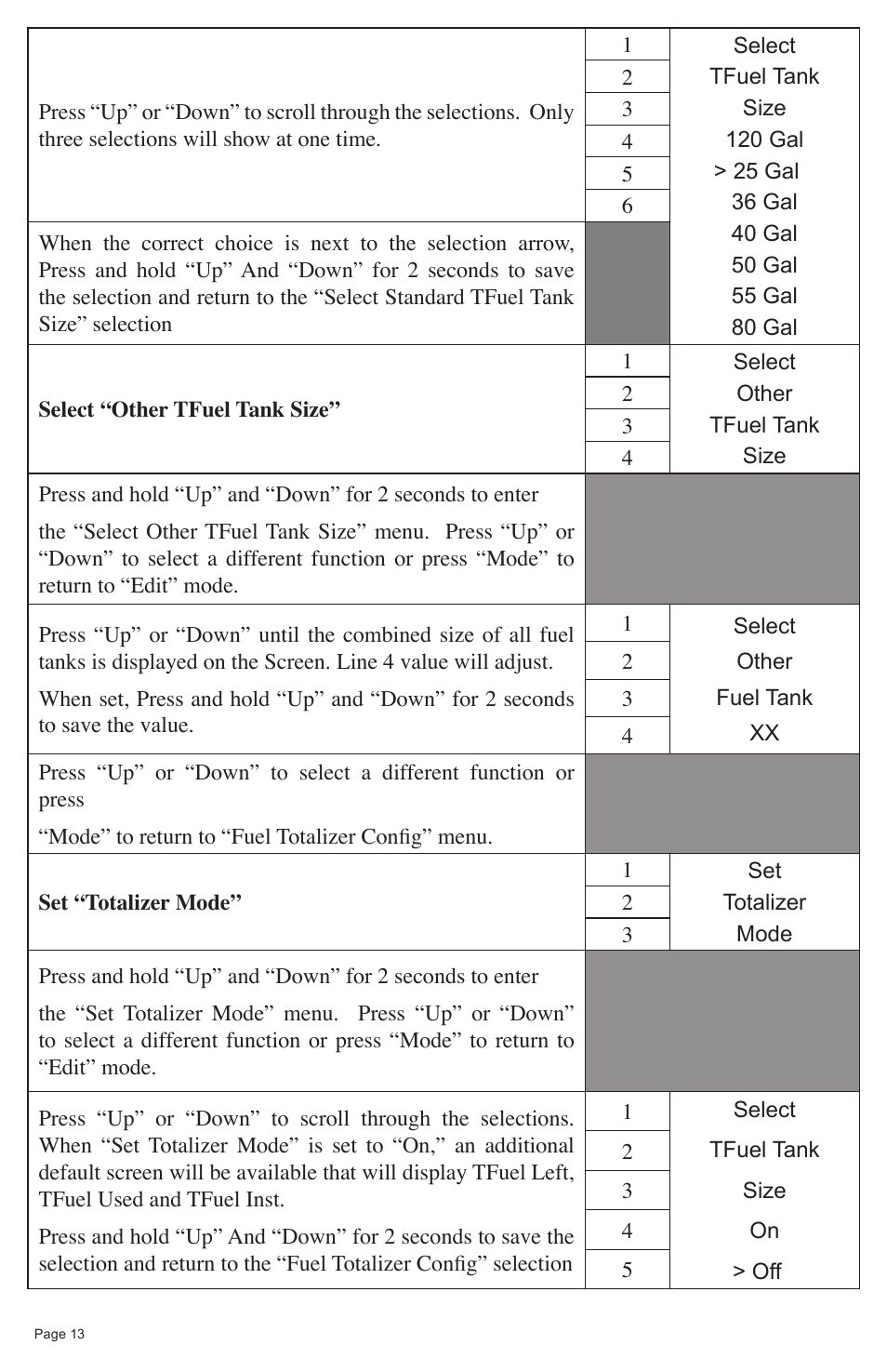 Faria Instruments NMEA2000 User Manual | Page 16 / 44