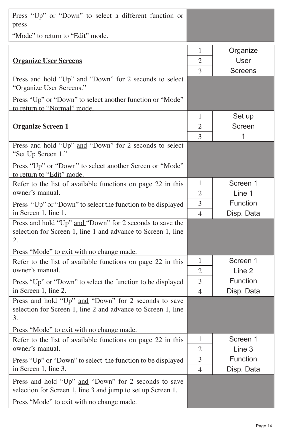 Faria Instruments NMEA2000 User Manual | Page 17 / 44