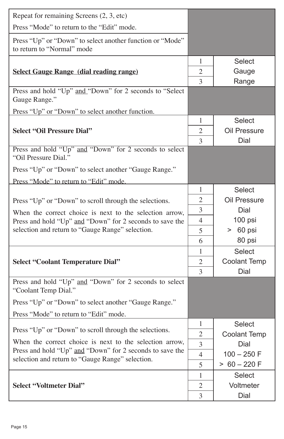 Faria Instruments NMEA2000 User Manual | Page 18 / 44