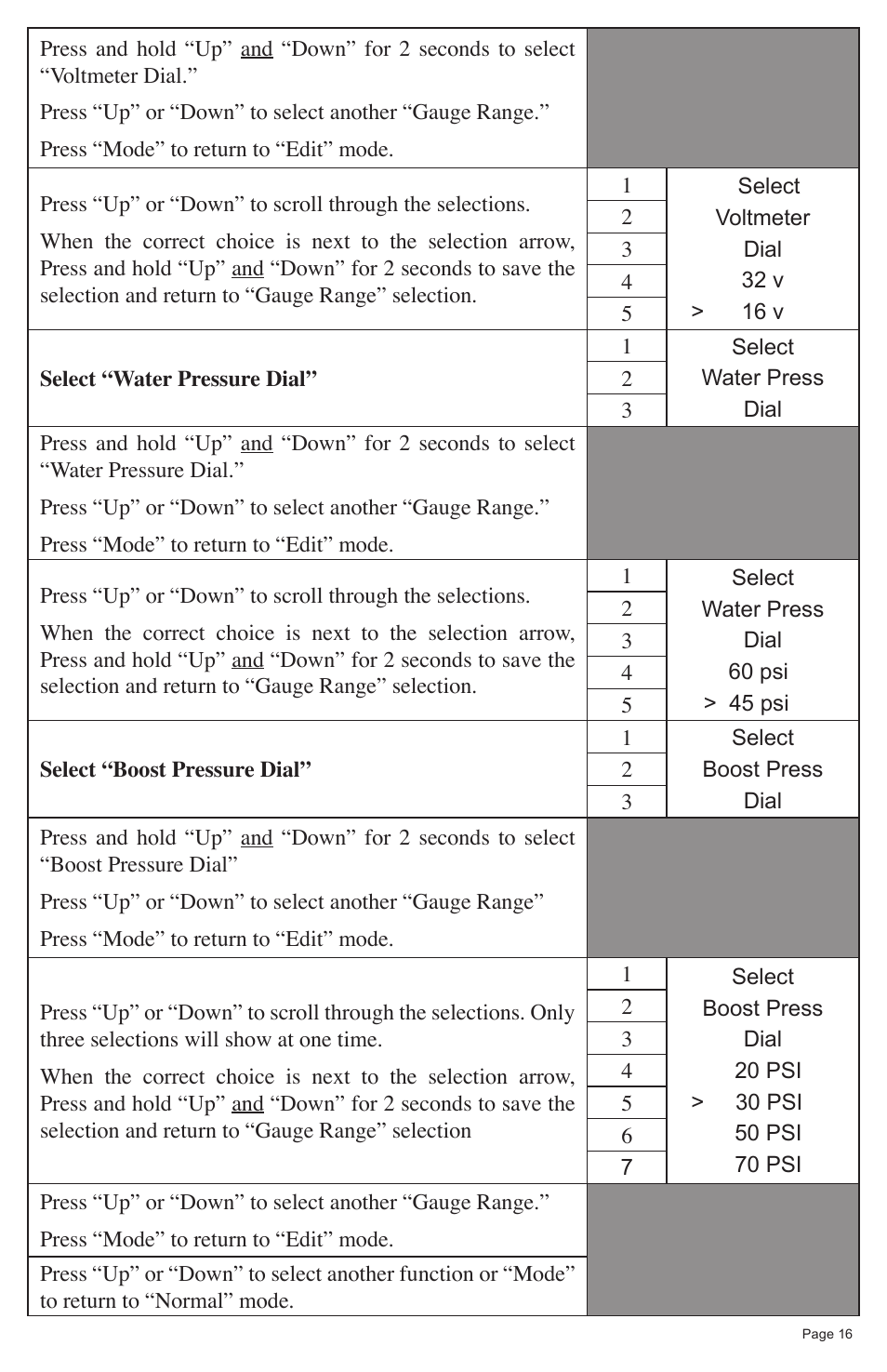 Faria Instruments NMEA2000 User Manual | Page 19 / 44