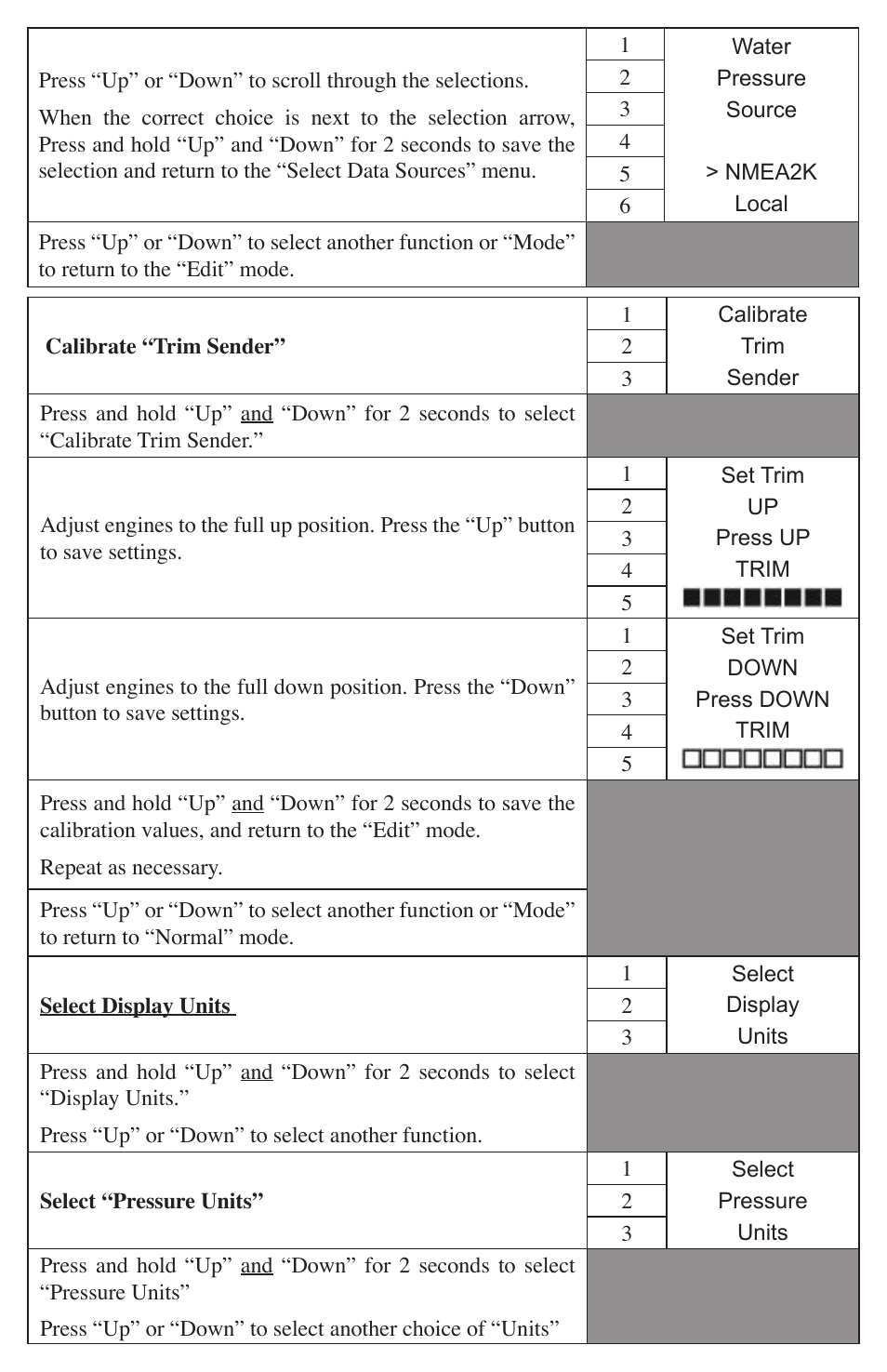 Faria Instruments NMEA2000 User Manual | Page 23 / 44