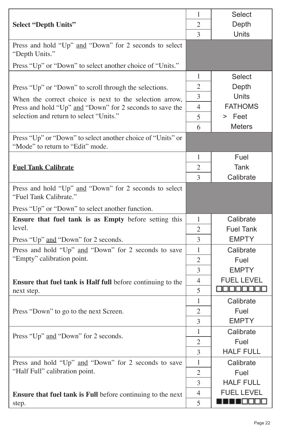 Faria Instruments NMEA2000 User Manual | Page 25 / 44