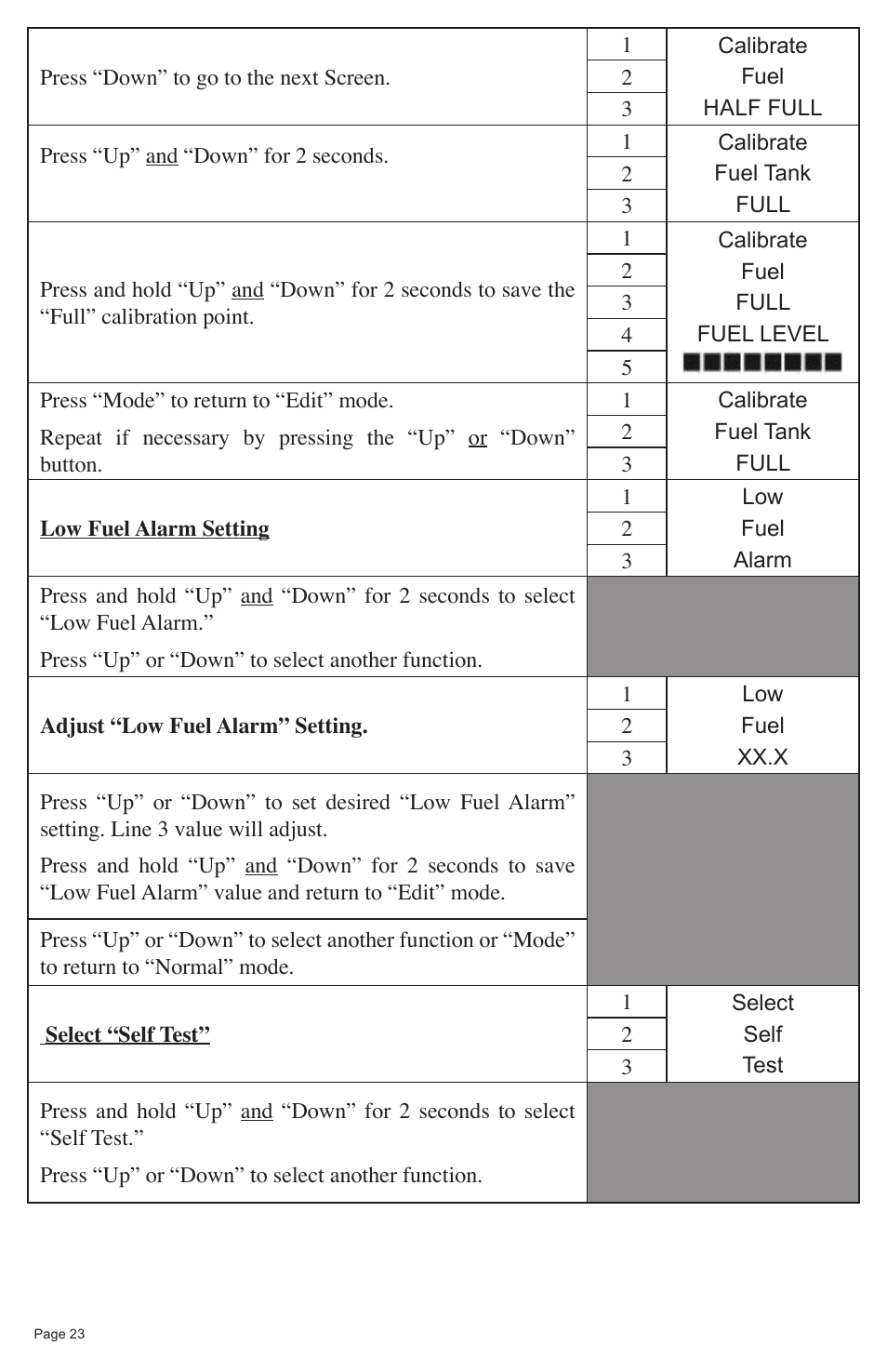 Faria Instruments NMEA2000 User Manual | Page 26 / 44