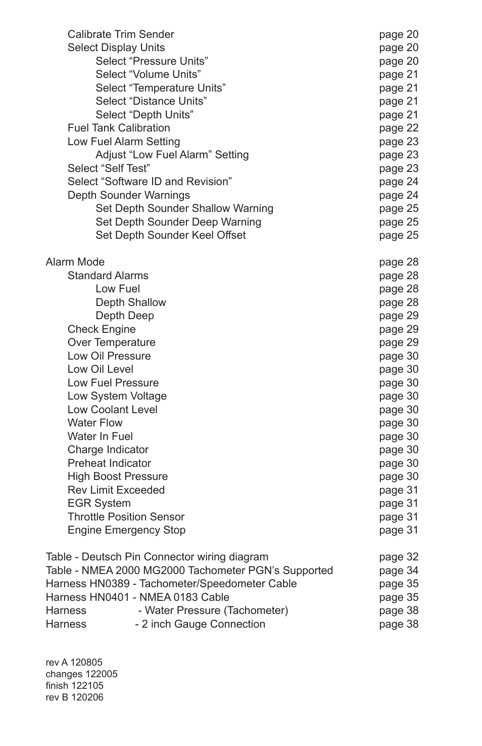 Faria Instruments NMEA2000 User Manual | Page 3 / 44