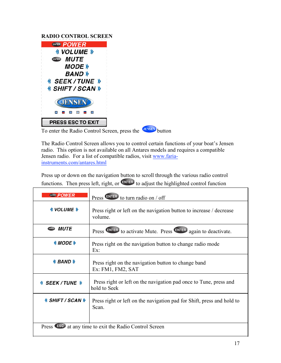 Faria Instruments Antares IS0250a User Manual | Page 19 / 44