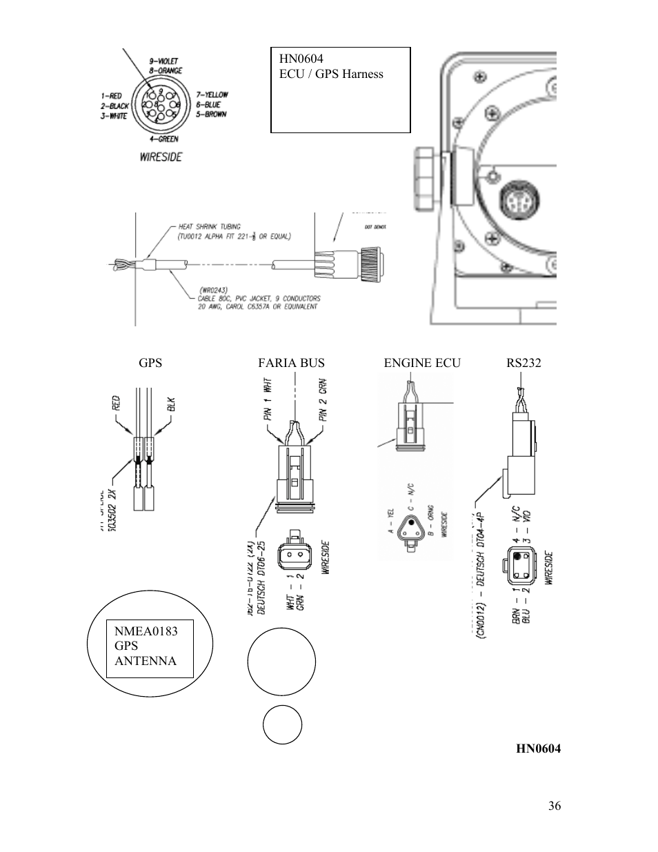 Faria Instruments Antares IS0250a User Manual | Page 38 / 44