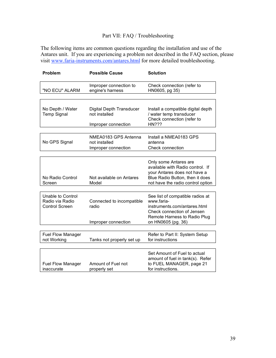 Faria Instruments Antares IS0250a User Manual | Page 41 / 44